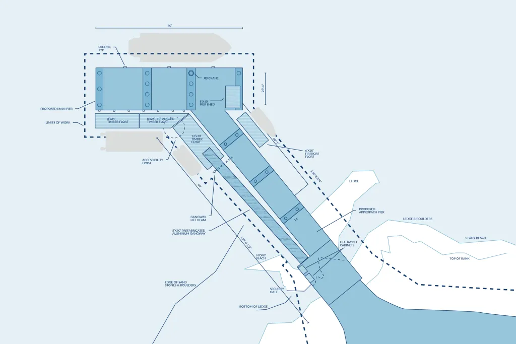 An illustration of a close-up of the proposed pier