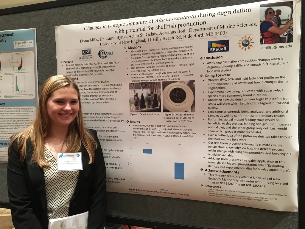 Erynn Mills presents research