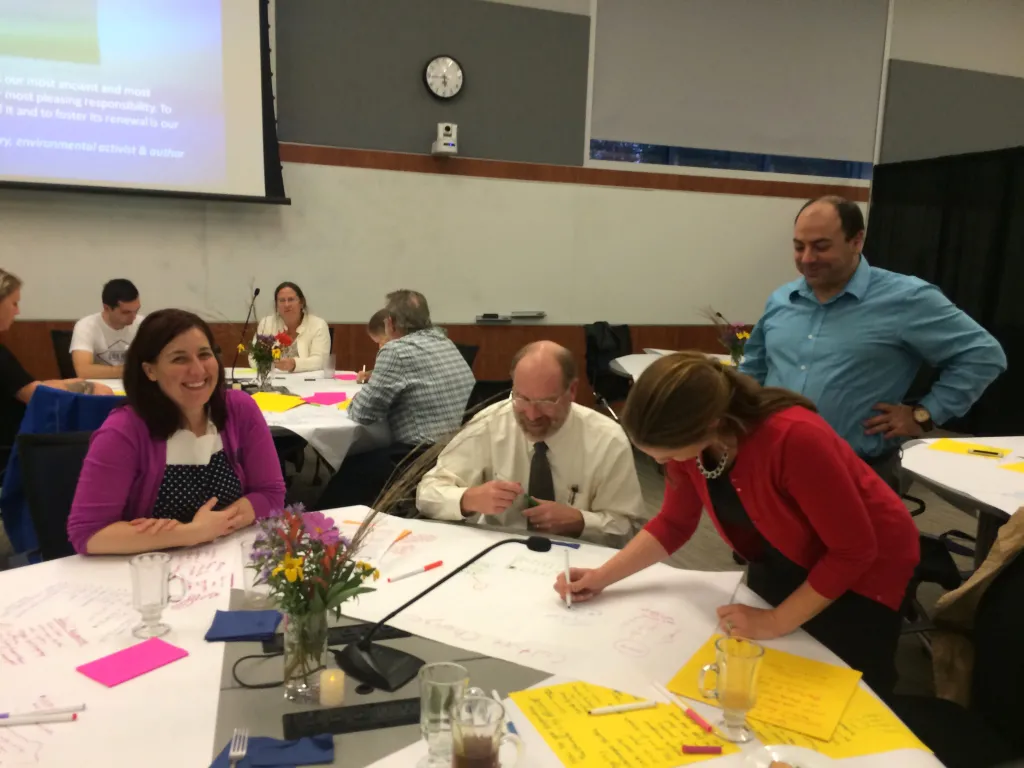 UNE Cllimate Action Plan World Cafe