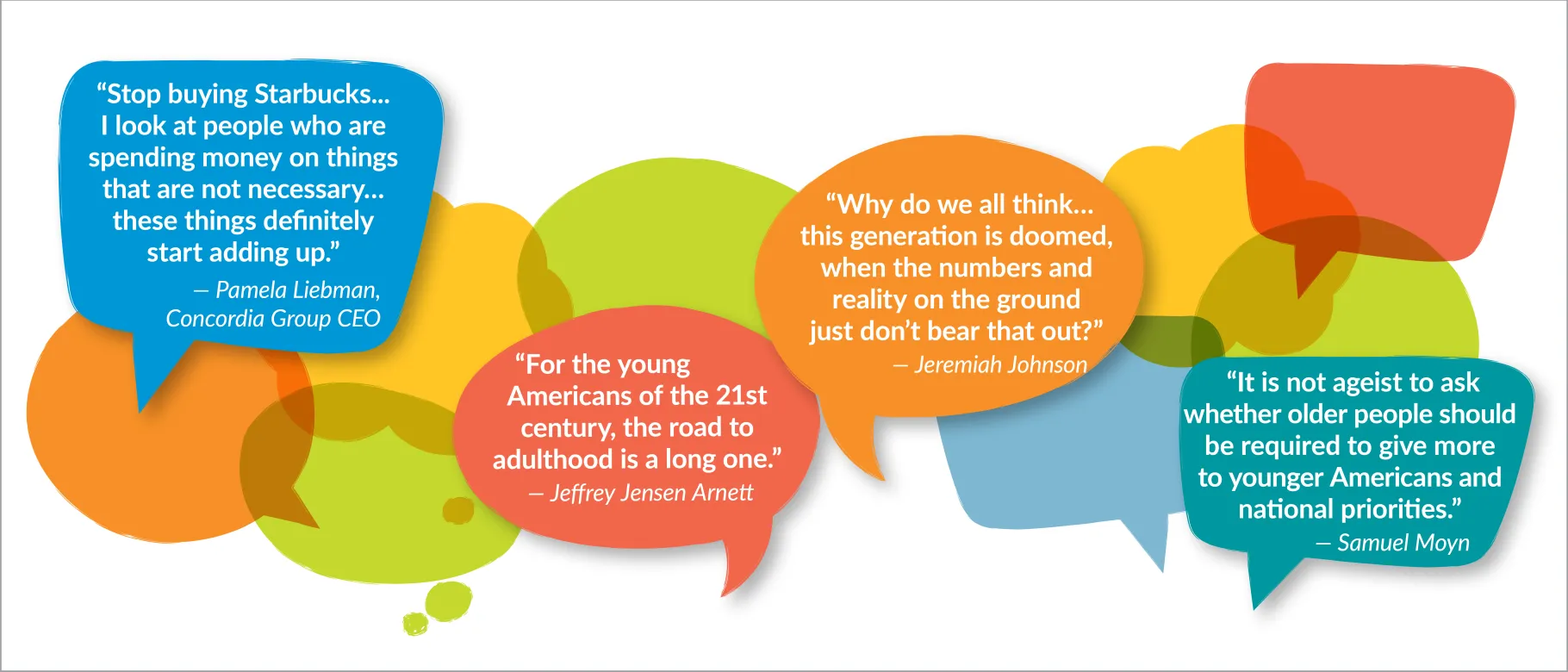 Graphic of thought bubbles with quotes from President's Forum speakers