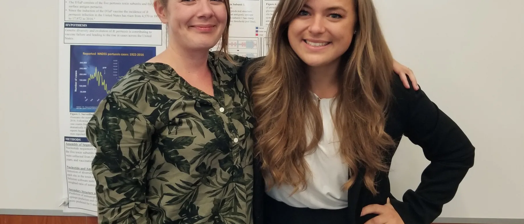 Associate Professor Meghan May, Ph.D., and Haley Etskovitz (COM, ’21)