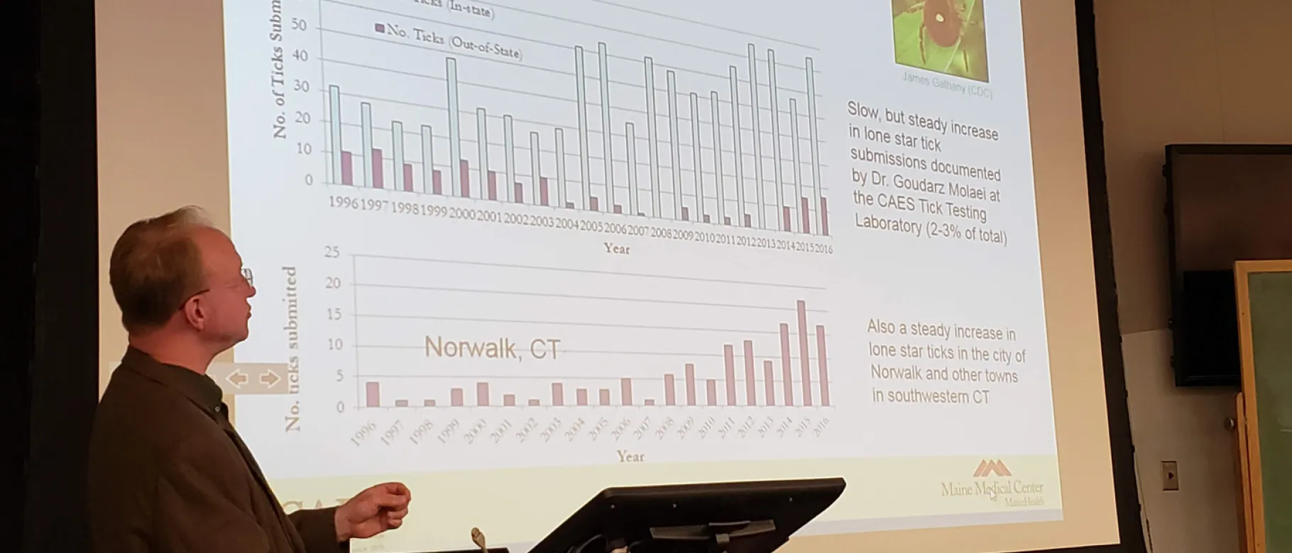 Charles Lubelczyk, M.P.H. '13, gives the inaugural presentation of "Tick Talk," hosted by UNE's Planetary Health Council.