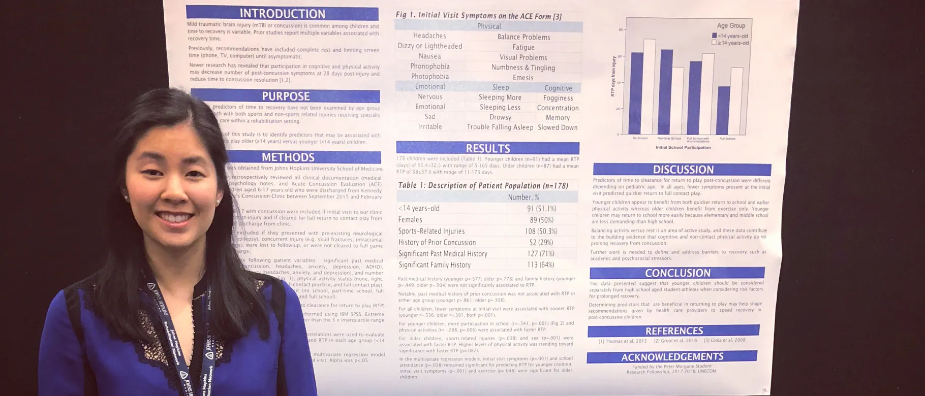 Kaitlyn Chin presents at the Association of Academic Physiatrists (AAP) Annual Meeting in Atlanta, Georgia.