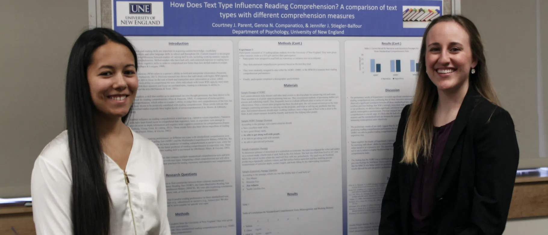 Genna Companatico and Courtney Parent present their research on how text type influences reading comprehension