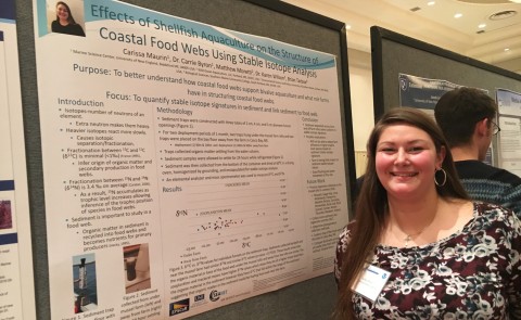 Carissa Maurin presents her research at the 2017 Northeast Aquaculture Conference & Exposition